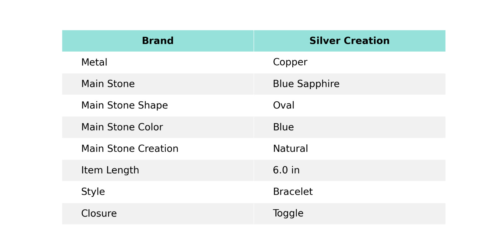 Blue Saphire Adjustable Bracelet Handcrafted Copper Unique Gift Jewelry 6.0″
