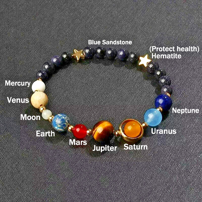 2025Hot Eight Planets Chakra Beads Solar System Healing Girls Women’s Bracelet