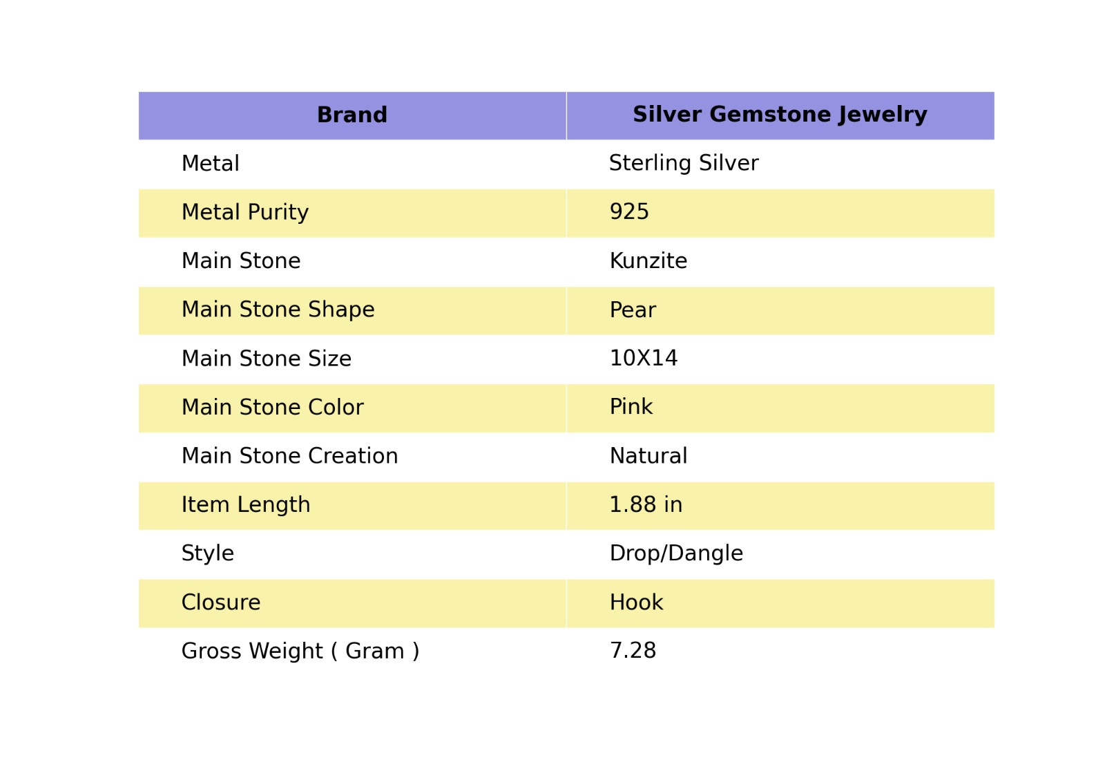 Kunzite Jewelry Sterling Silver Gift For Mother Drop/Dangle Earrings 1.88″