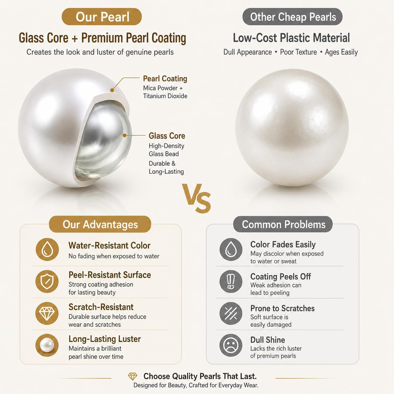 Oversize 14/12/10Mm Classic round Strong Light Simulated Shell Pearl Earrings 14